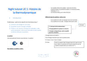 Night tutorat UE 1: Histoire de la thermodynamique