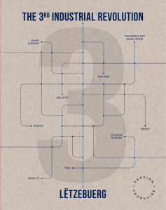 Troisième Révolution Industrielle