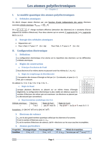 02 - Les atomes polyélectroniques