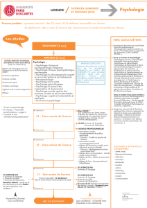 Fiche parcours Psychologie 16 17 A3