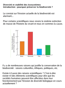 Il y a de nombreuses raisons qui justifie la conservation de la