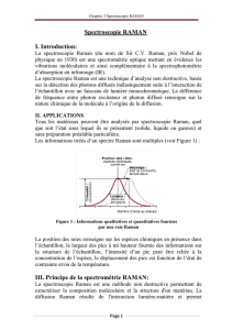 Spectroscopie RAMAN I. Introduction: III. Principe de la