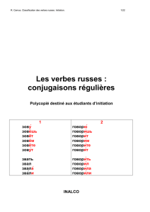 Les verbes russes : conjugaisons régulières