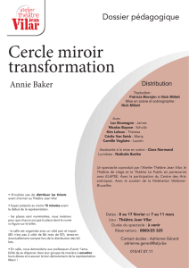 Cercle miroir transformation