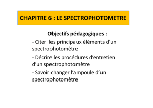 le spectrophotometre - Direction des laboratoires