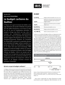 Le budget carbone du Québec