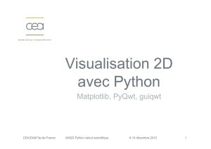 Visualisation 2D avec Python
