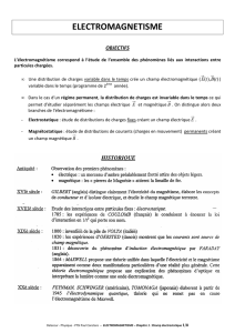 Champ électrostatique - Physique