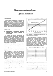 Rayonnements optiques Optical radiation