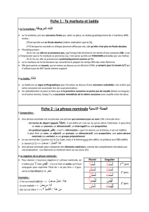 Fiches Grammaire 1er semestre [FINAL].pub