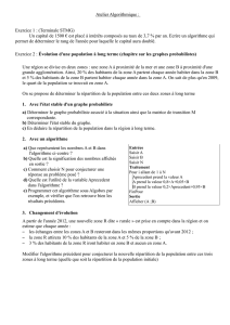 Atelier Algorithmique : Exercice 1 : (Terminale STMG) Un capital de