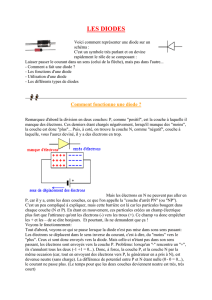 les diodes