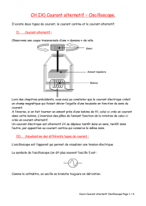 CH IX) Courant alternatif – Oscilloscope.