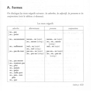 A. Formes