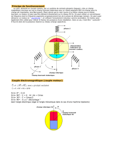 Principe de fonctionnement Couple électromagnétique (couple