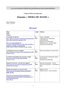 Le corpus de 90 fiches de préparation classées par niveaux