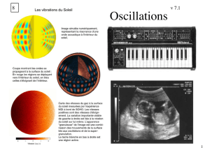 Oscillations (v7.0)
