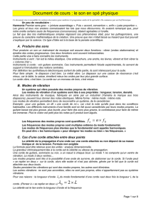 Cours : le son en spé physique