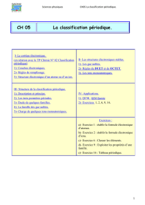 CH 05 La classification périodique.