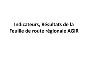 Indicateurs, Résultats de la Feuille de route régionale AGIR
