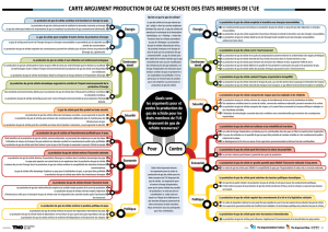 Contre Pour CartE argUmEnt ProdUCtion dE gaz dE sChistE dEs