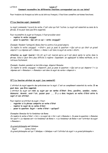 Leçon n° Comment reconnaître les différentes fonctions