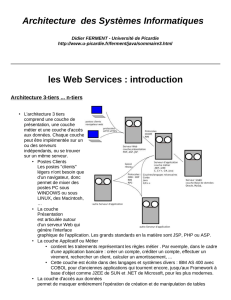 Architecture des Systèmes Informatiques les Web Services