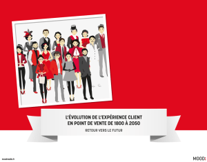 L`ÉVOLUTION DE L`EXPÉRIENCE CLIENT EN POINT DE VENTE