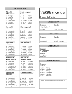 Tableau des verbes modèles 6e année