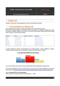 TP1 - Environnement Eclipse Luna