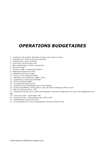 Les opérations budgétaires - Association des Maires de France