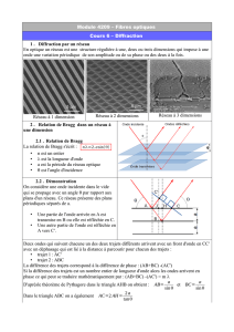 Module 4209 – Fibres optiques Cours 6 – Diffraction 1 . Diffraction