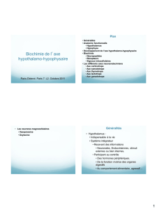 Biochimie de l axe hypothalamo-hypophysaire - L2 Bichat 2011-2012