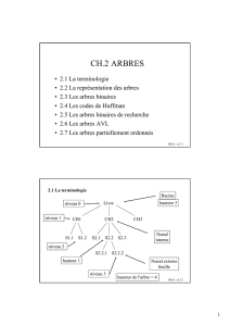 CH.2 ARBRES