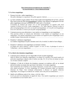 7.1 La force magnétique 1. Énoncer la loi des « pôles