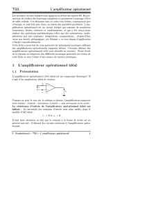 TSI1 L`amplificateur opérationnel 1 L`amplificateur opérationnel idéal