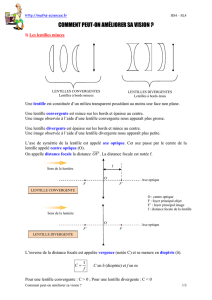 Cours "Comment peut-on améliorer sa vision - Maths