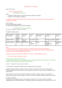 Le volcanisme Approche historique I) Qu`est ce que le