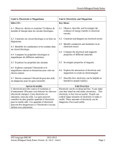 French Bilingual Study Notes Page 1 Unité 6