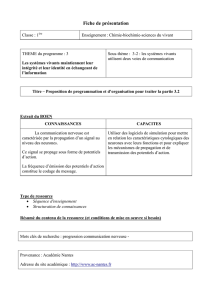 Fiche de pr&eacute;sentation