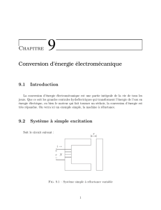 Chapitre 9: Conversion d`énergie électromécanique