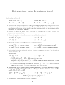 Electromagnétisme : autour des équations de Maxwell