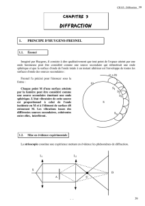 Diffraction - CPGE Brizeux