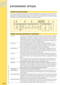 RAYONNEMENT OPTIQUE