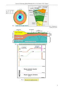 Cours de Tectonique globale/fb/Module M12/ S3 de licence "STU