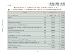 21 Le Cardiologue n° 308 Janvier 2008