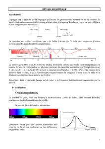 Cours d`Optique Géométrique