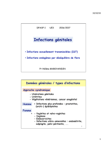 Infections génitales
