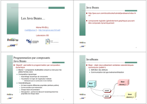 Les Java Beans… - Laboratoire I3S