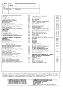 PMSI Code Diagnostic principal et diagnostics relié DP Z04.801 DR